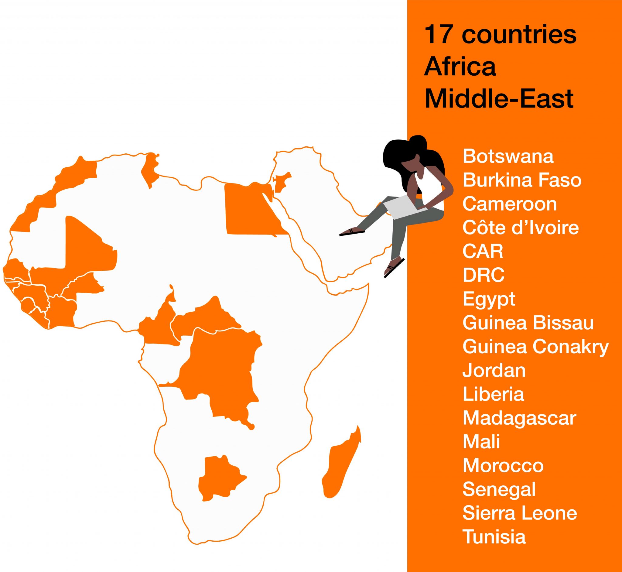 Illustration du continent africain
